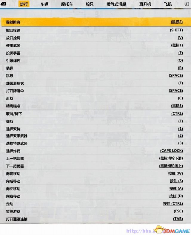正当防卫3 图文全攻略 教程及主线剧情流程收集攻略