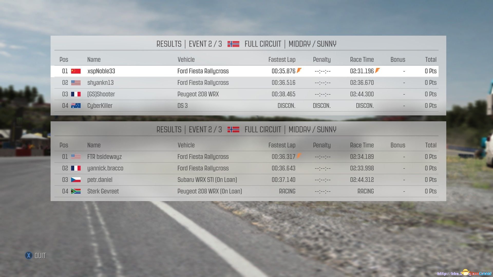 尘埃拉力赛 游戏正版联机 Rallycross吊打老外