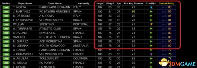 PES2016抽黑球最佳组合