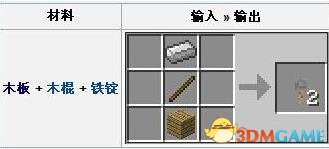 我的世界制作绊线钩