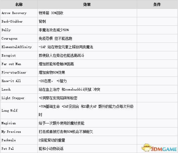 神界3天赋系统说明
