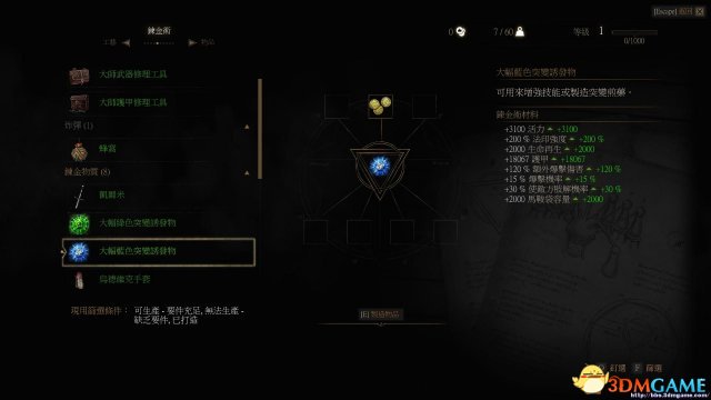 巫师3无中生有MOD