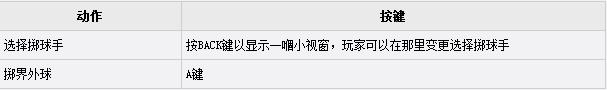 PES2016任意球教程