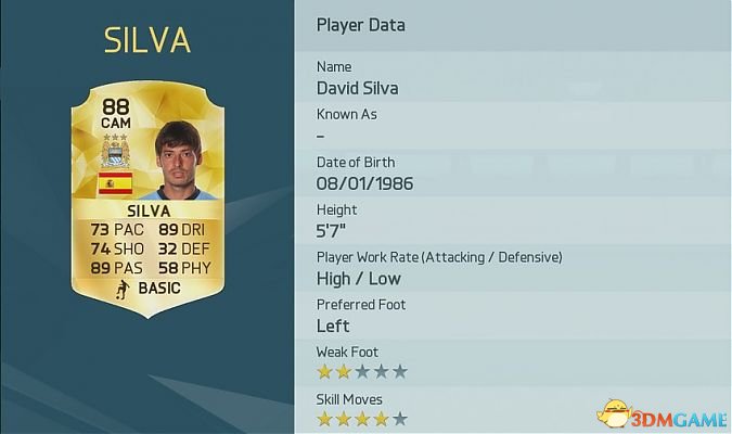 FIFA 16 十位顶级传球高手 FIFA16有哪些传球高手