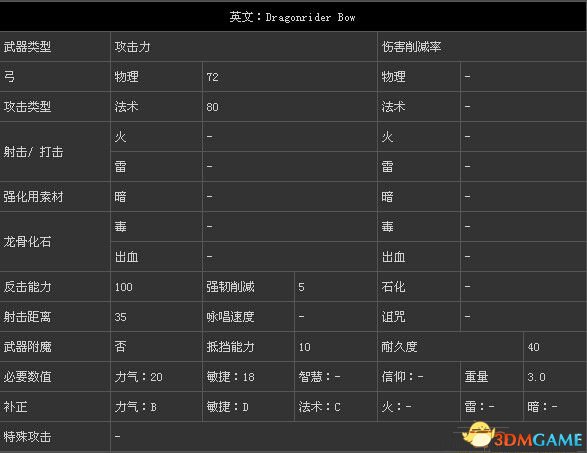 黑暗之魂2原罪学者 龙骑兵弓获得方法数据 怎么获得