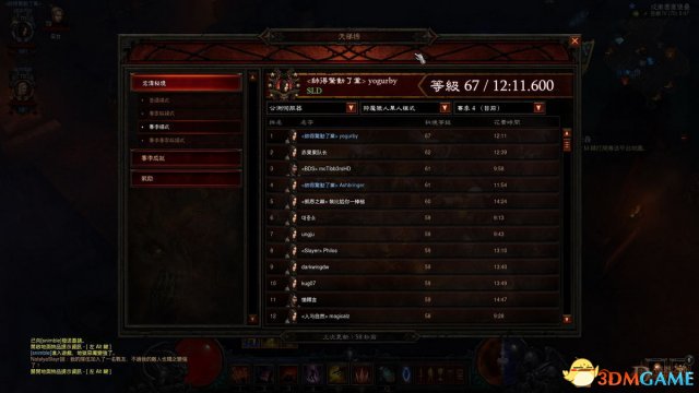 暗黑3猎魔人实战心得