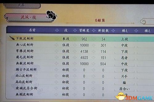 侍道4主要流程攻略