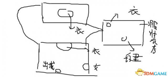 仙剑6第一城市支线任务