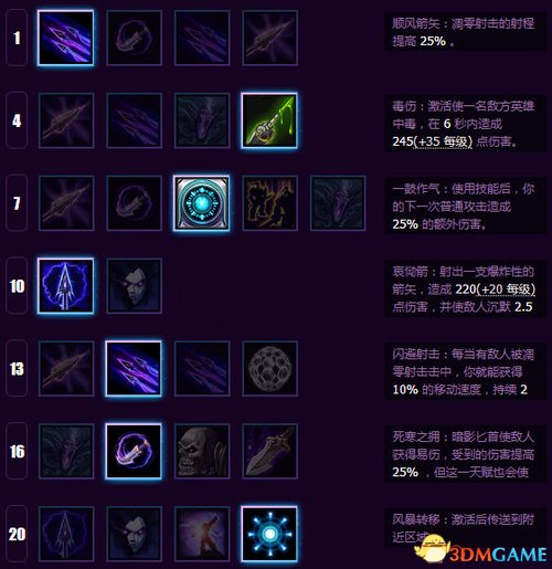 风暴英雄希尔瓦娜斯天赋加点