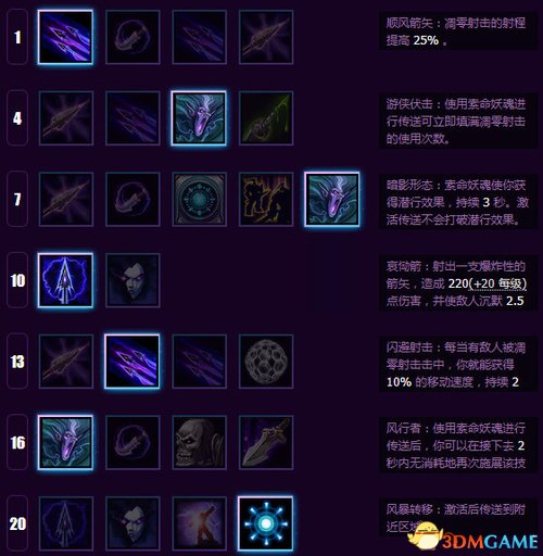 风暴英雄希尔瓦娜斯天赋加点