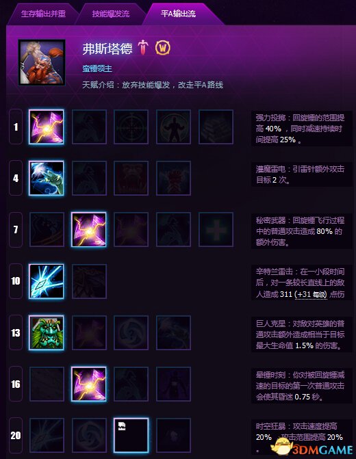 风暴英雄弗斯塔德天赋加点