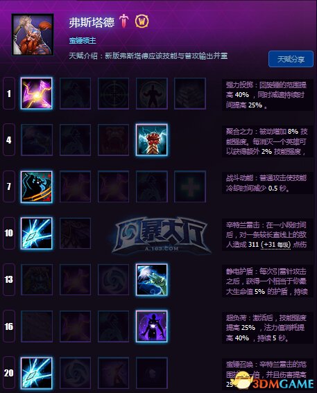 风暴英雄弗斯塔德天赋加点