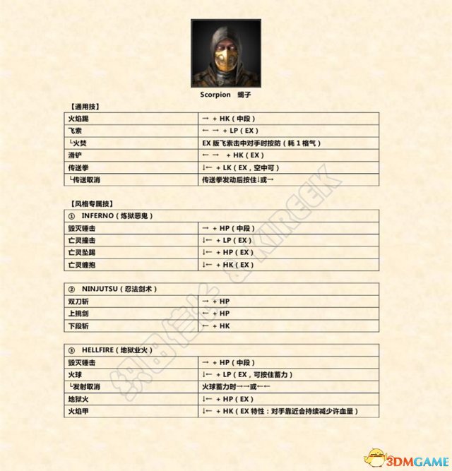 真人快打X 蝎子出招表 蝎子怎么出招 蝎子如何出招