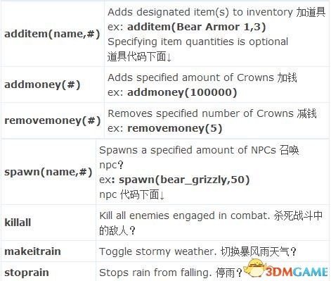 巫师3启动作弊码MOD
