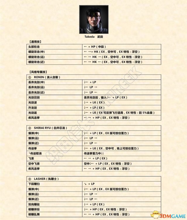 真人快打X 武田出招表 武田怎么出招 武田如何出招