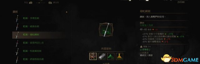 巫师3打造材料获取方法