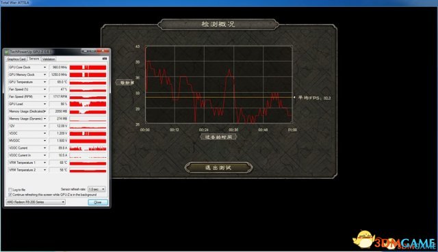 阿提拉：全面战争 画面设置及帧数性能研究图文评测