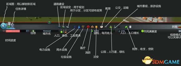 城市：天际线 新手常见问题解决方法汇总 新手指南