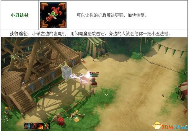 魔能2全装备介绍