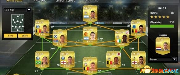 FIFA 15 UT模式英超阵容 4231阵型一百万内球员心得