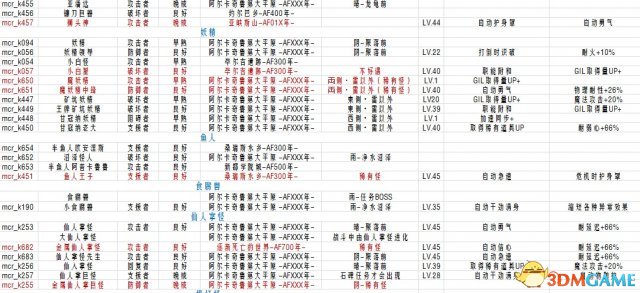 最终幻想13-2PC版 全道具怪物武器材料CE修改代码表