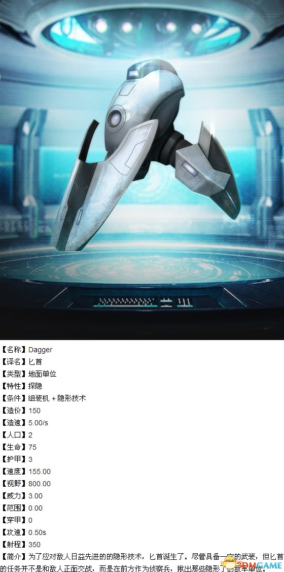 灰蛊 人类单位兵种中文数据图鉴一览 人族有哪些单位