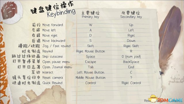 奇异人生 按键操作方法指南 奇异人生游戏怎么操作