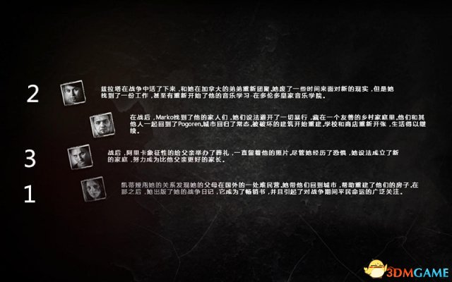 这是我的战争 五周目通关感想心得图文分享