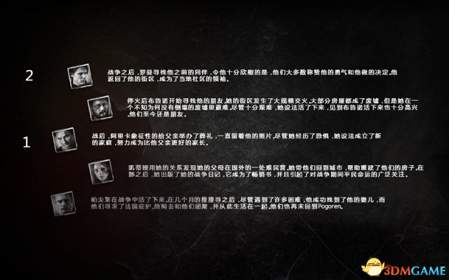 这是我的战争 五周目通关感想心得图文分享