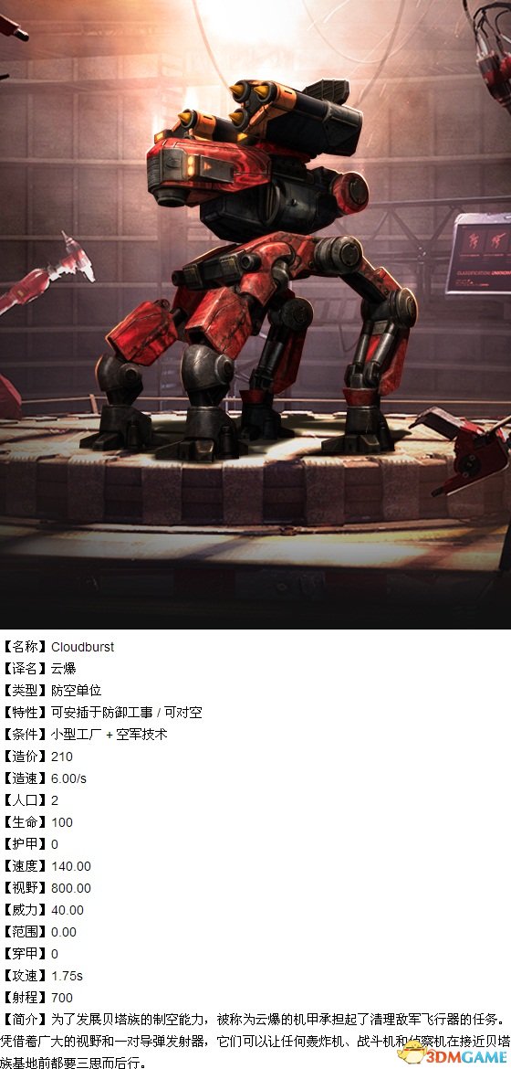 灰蛊 贝塔族单位兵种中文数据图鉴一览 贝塔哪些单位