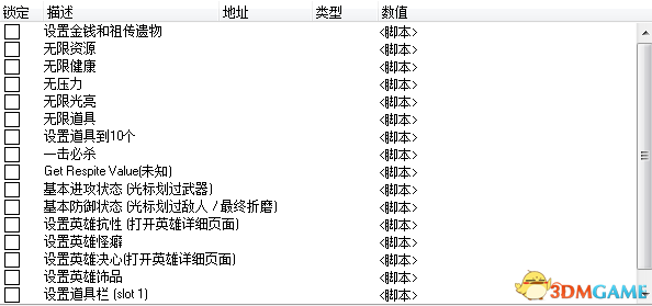 暗黑地牢 无限资源健康道具英雄修改秘籍 CE修改文件