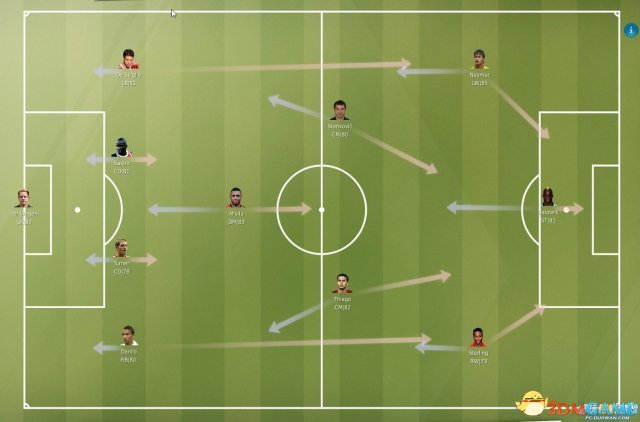 FIFA足球经理14 高胜率阵型心得 怎样提高阵型胜率