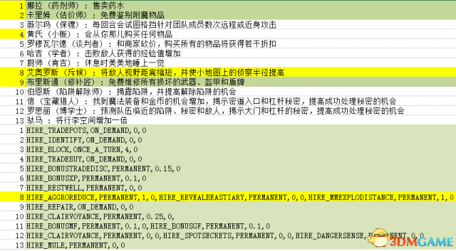 魔法门10：传承 雇工及训练师修改方法 怎么修改雇工