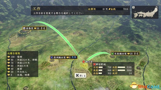信长之野望14：创造 友军类型对补粮及设营影响详解