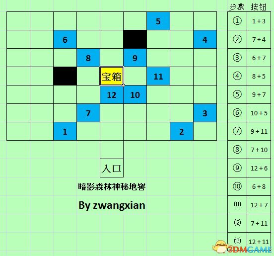 《魔法门10：传承》暗影森林神秘地窖及迷之塔第二层走法，  意志决心护腕+里拉法杖宝箱拿法