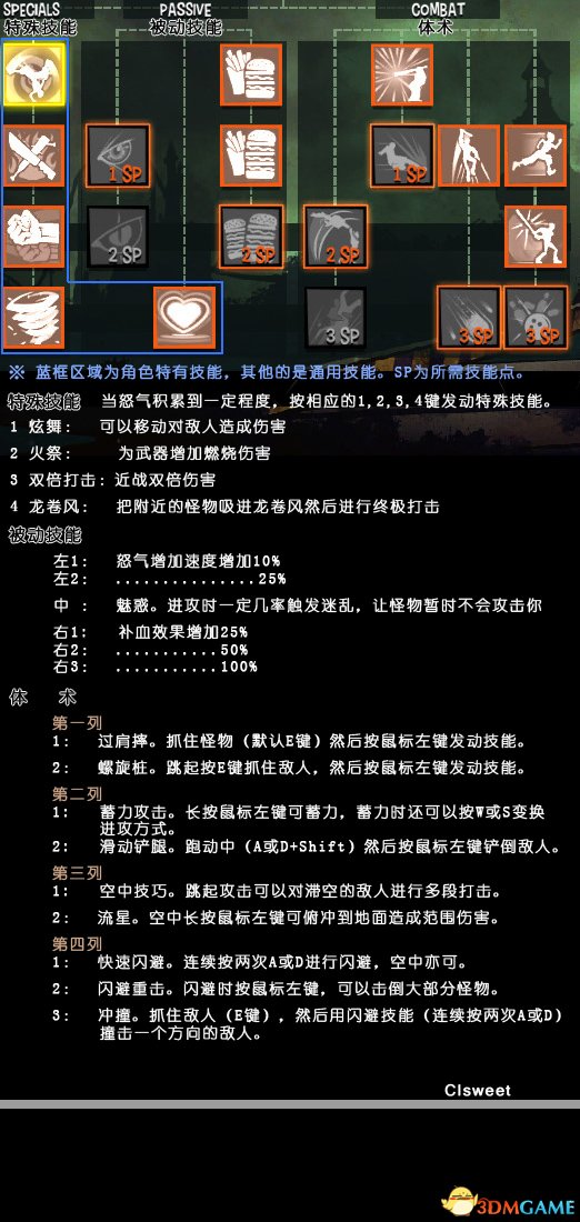 最终试炼 街舞女孩Cassy技能解析
