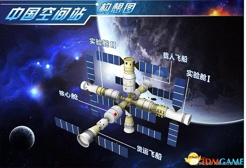 坎巴拉太空计划 国际空间站设计图参考