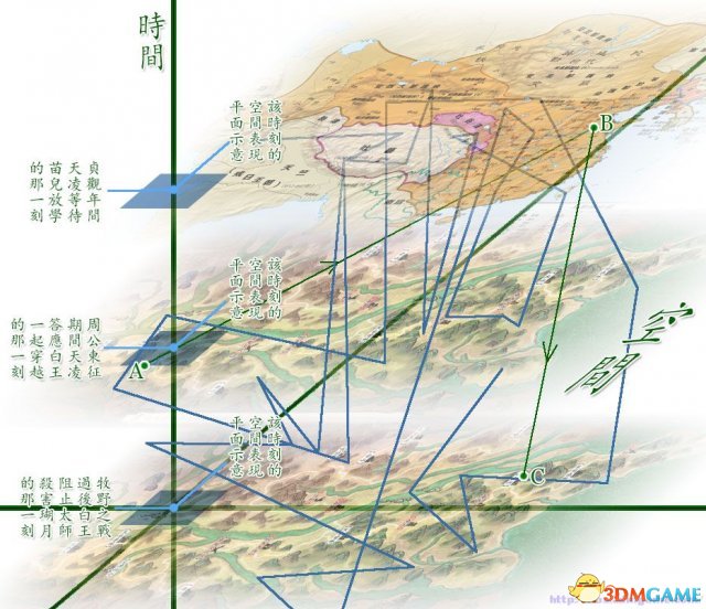 轩辕剑6 结局图文科学分析 玩家超神逆天研究