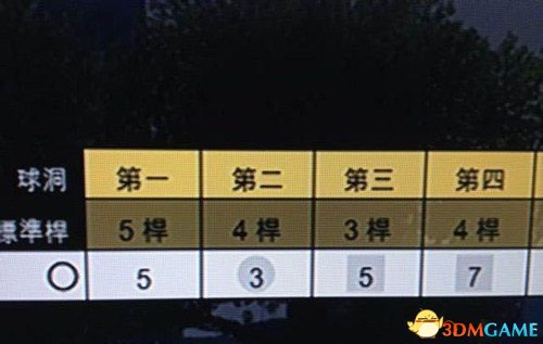 侠盗猎车5GTA5 高尔夫任务过关方法图文详解