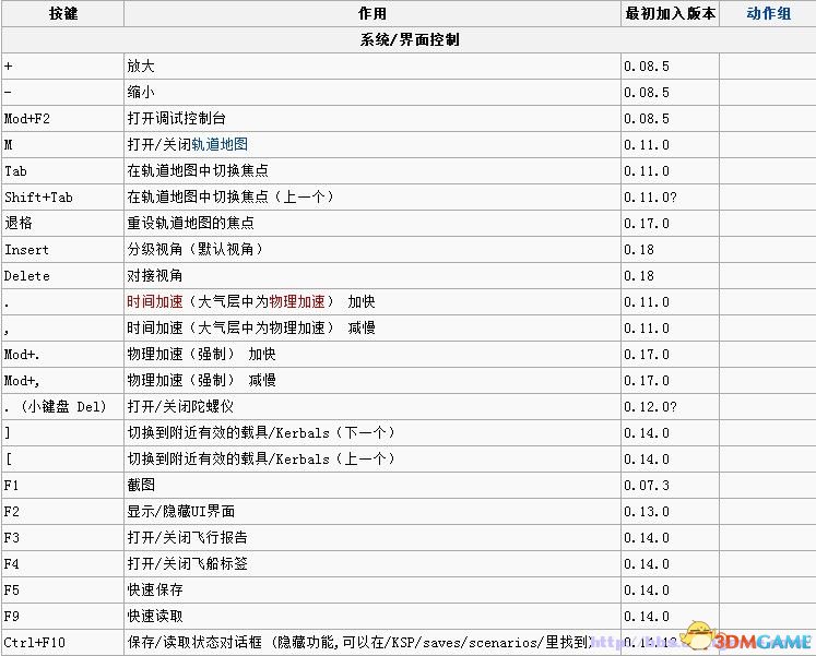 QQ截图20130731212202.jpg