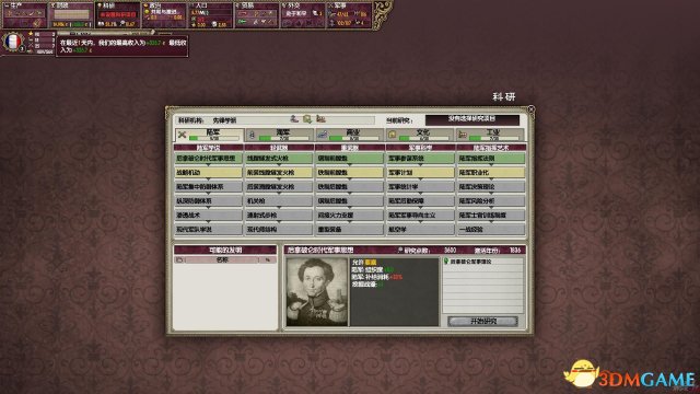 维多利亚2：黑暗之心 打仗加研究点心得