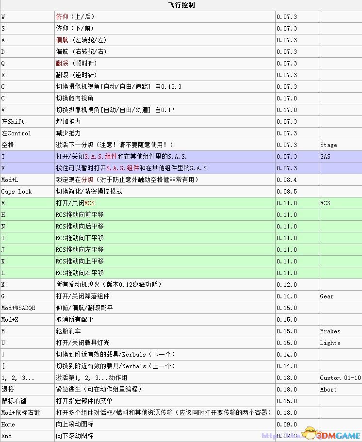 QQ截图20130731212130.jpg
