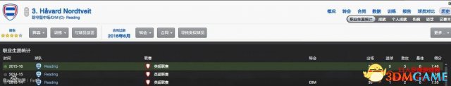 足球经理2013 中后卫防守猛将推荐