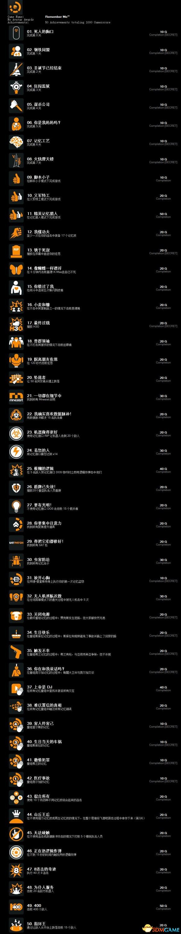 勿忘我 全成就列表 附带隐藏成就