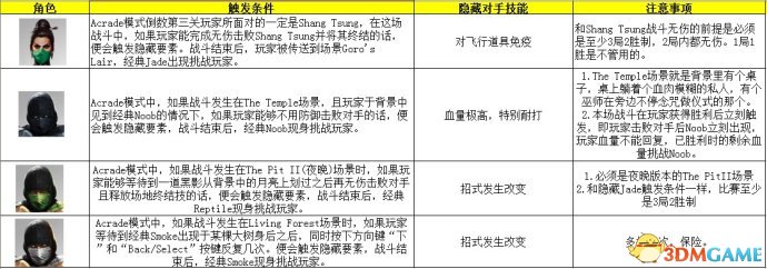 7dd8c4cbtc217a190ae03&690.jpg