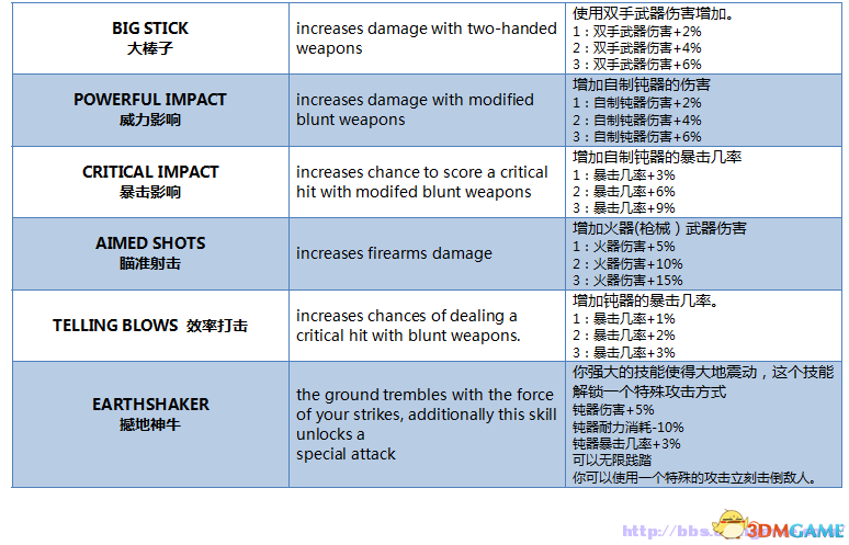 战斗-1.png