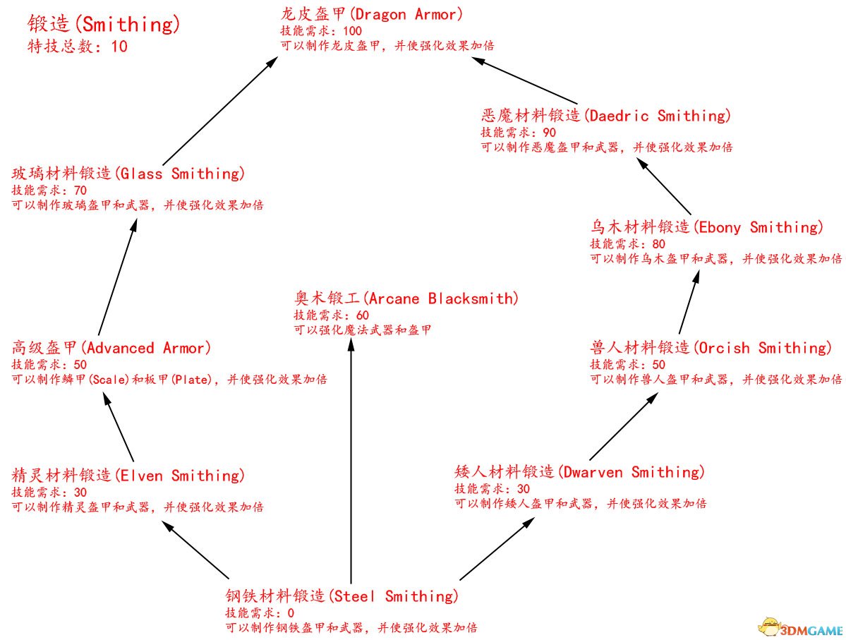 锻造.jpg