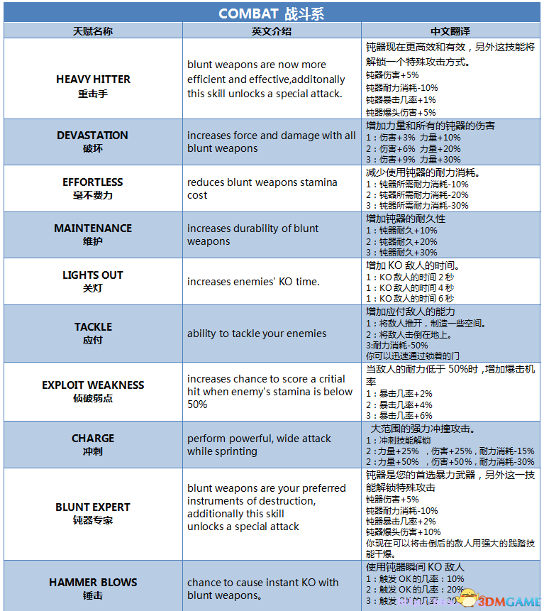 战斗.png