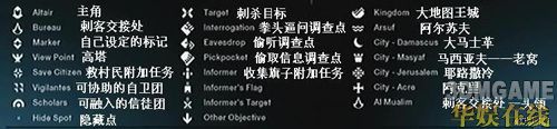 《刺客信条》系统+流程攻略+最终战演示