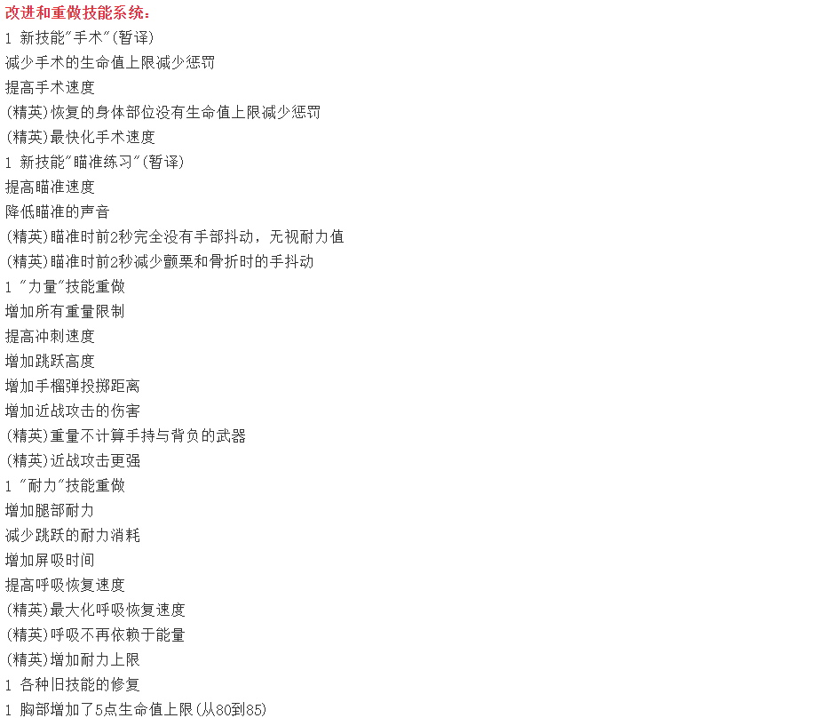 《逃离塔科夫》0.12.7新版本7月27日上线 海关地图扩张